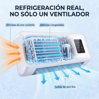 Frostly - Aire Acondicionado Portátil